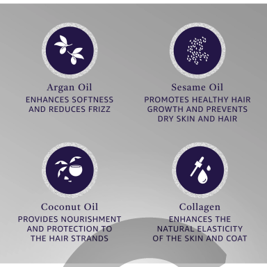Hydra Flash Thermo Active Deep 900ml Conditioner - drėkinamoji kaukė/kondicionierius su termo  apsauga, 900 ml