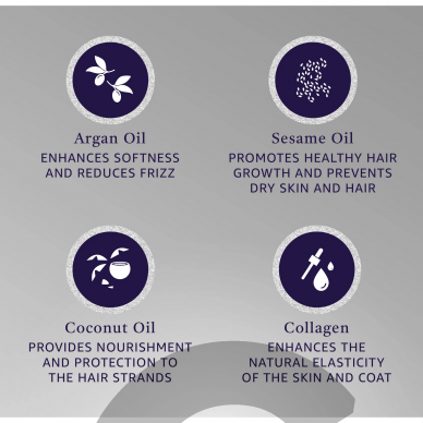 Hydra Flash Thermo Active Deep 900ml Conditioner - drėkinamoji kaukė/kondicionierius su termo apsauga, 900 ml 1 Hydra Flash Thermo Active Deep 900ml Conditioner - drėkinamoji kaukė/kondicionierius su termo apsauga, 900 ml 1